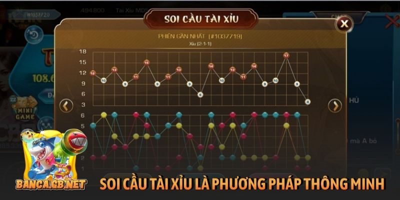 Soi cầu tài xỉu là phương pháp chơi thông minh